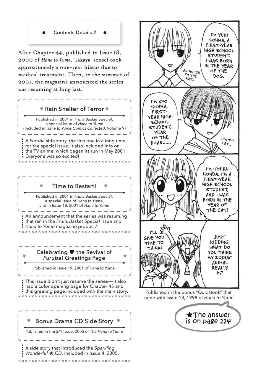 Read Fruits Basket  Manga Online