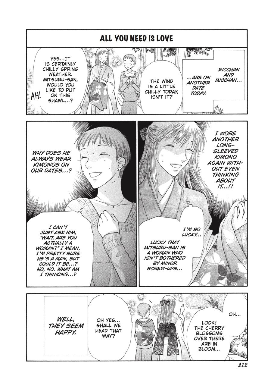 Read Fruits Basket  Manga Online
