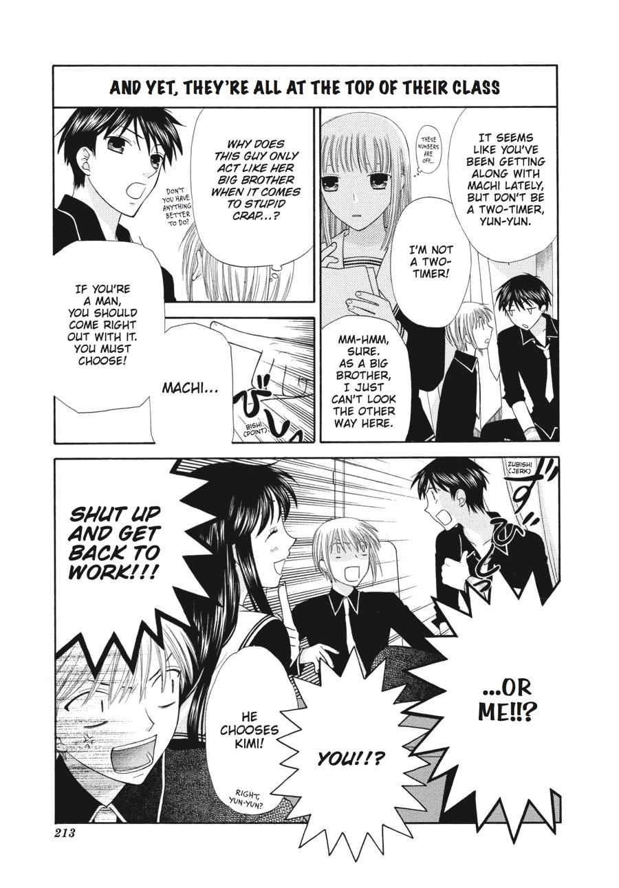 Read Fruits Basket  Manga Online