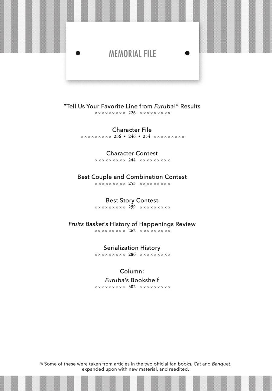 Read Fruits Basket  Manga Online