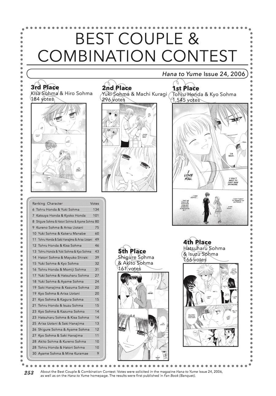 Read Fruits Basket  Manga Online