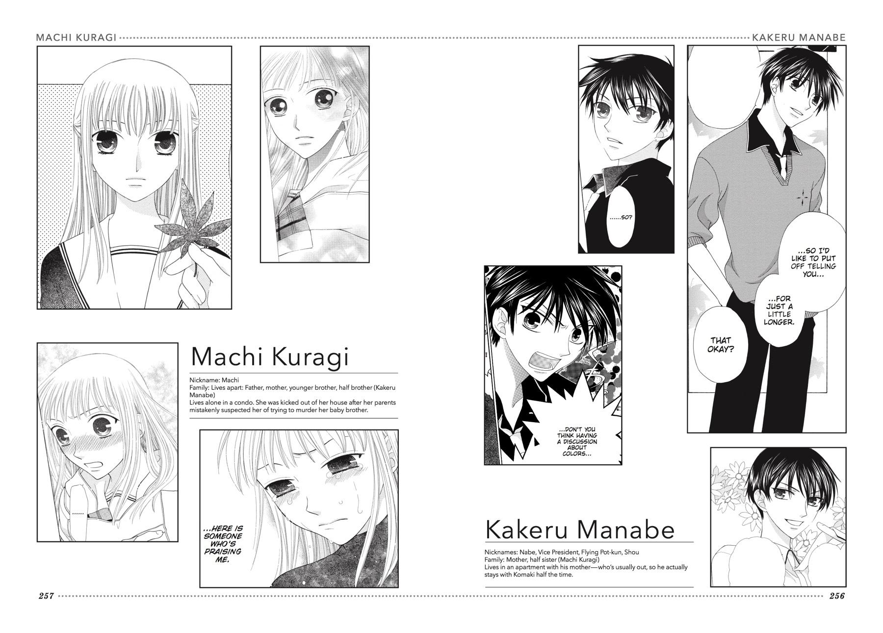 Read Fruits Basket  Manga Online