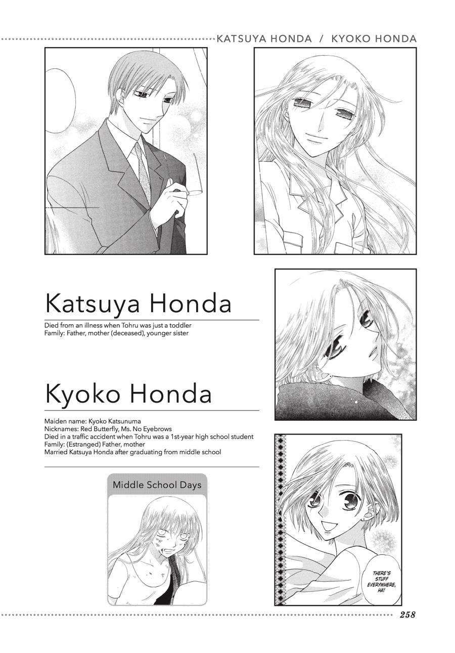 Read Fruits Basket  Manga Online