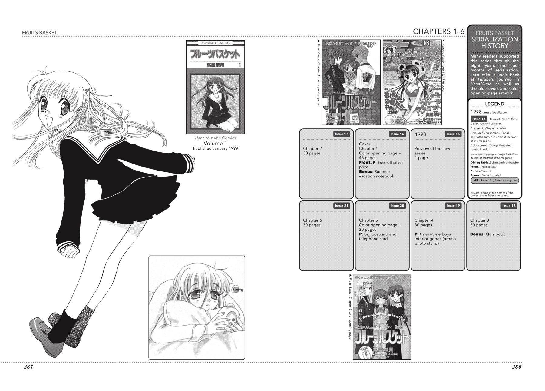 Read Fruits Basket  Manga Online