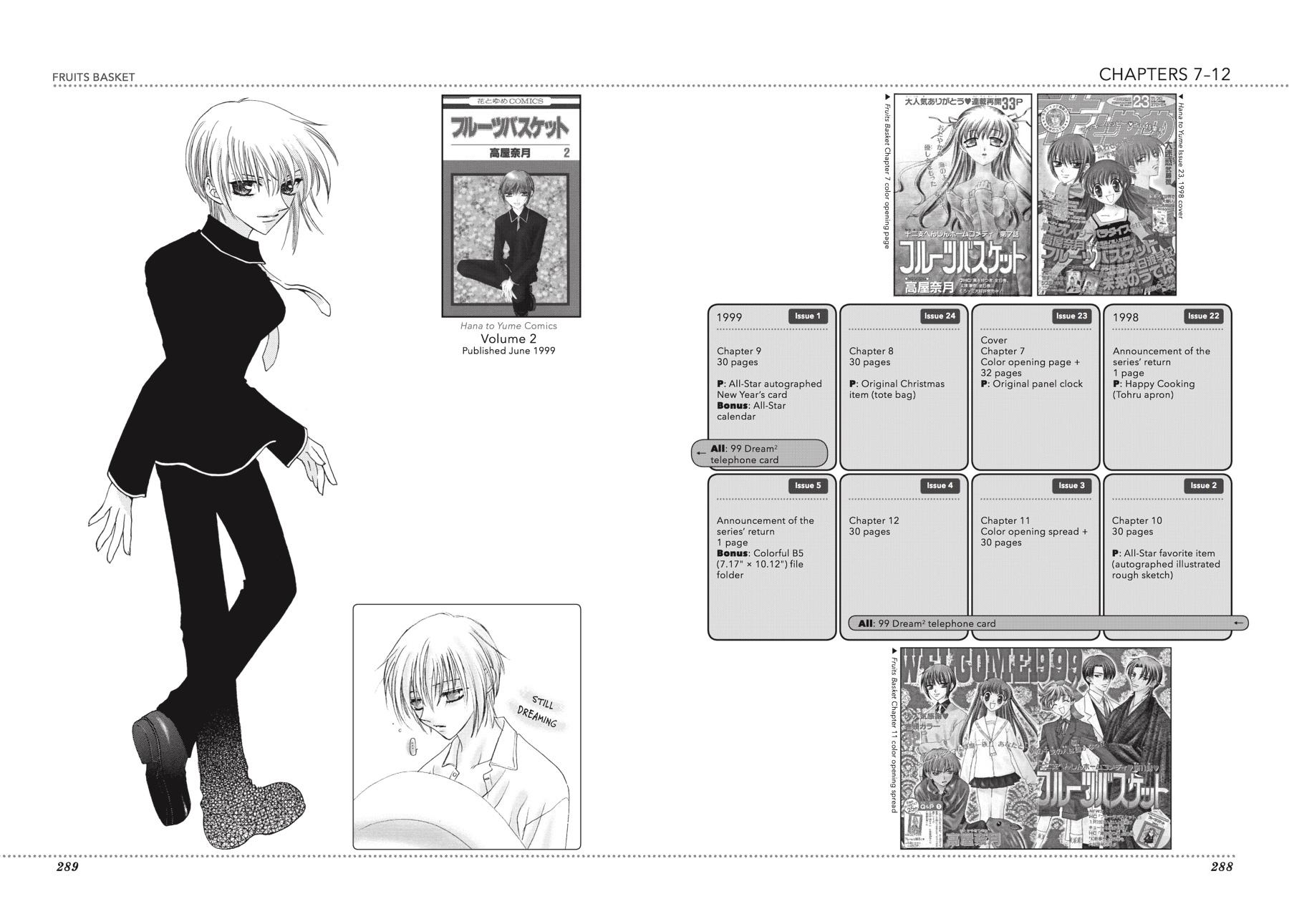 Read Fruits Basket  Manga Online