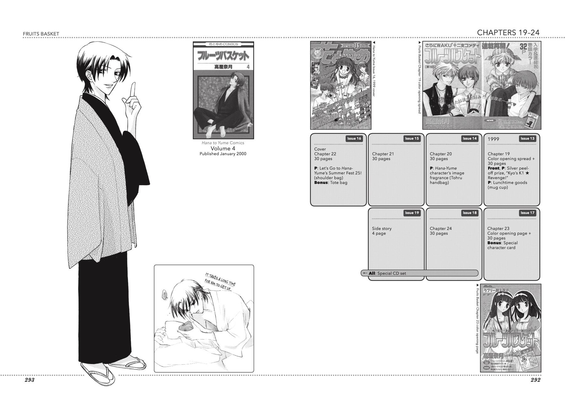 Read Fruits Basket  Manga Online