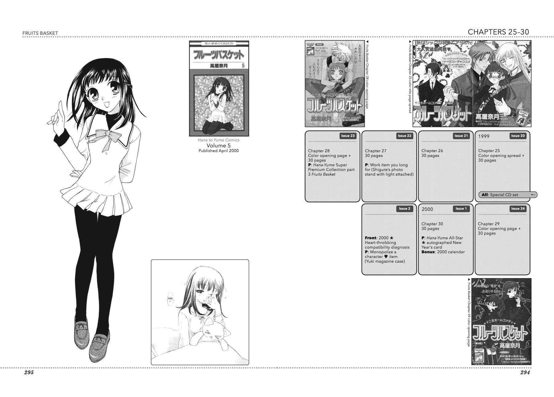 Read Fruits Basket  Manga Online