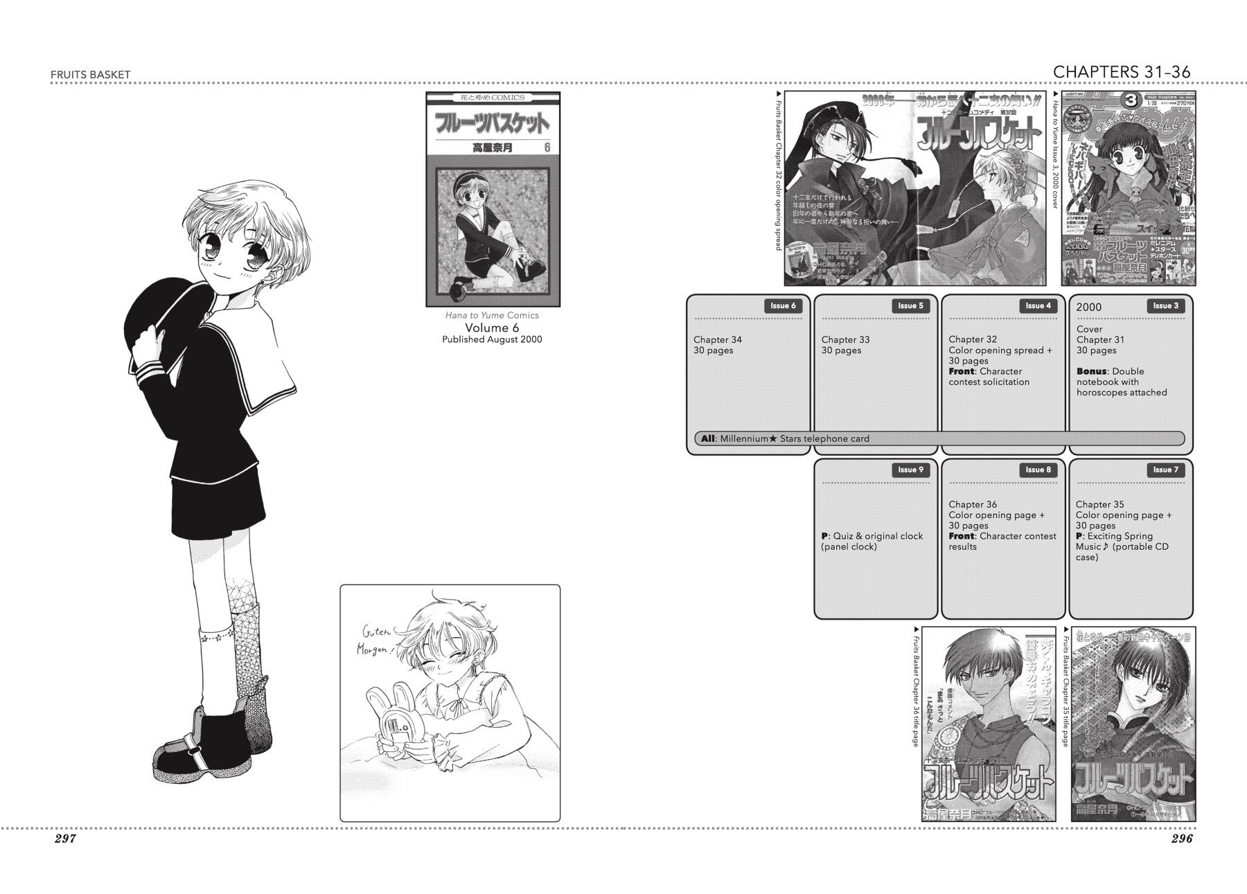 Read Fruits Basket  Manga Online