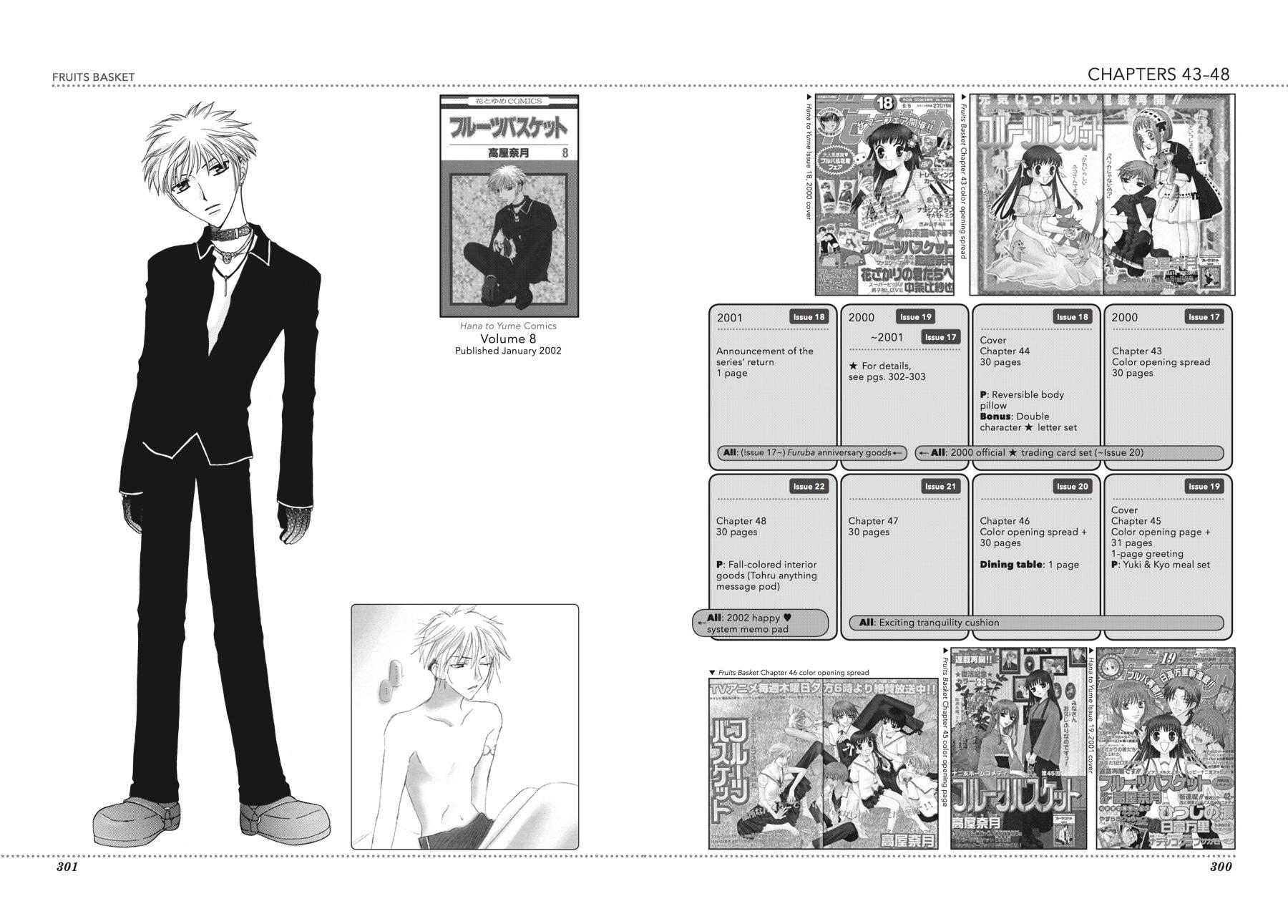 Read Fruits Basket  Manga Online