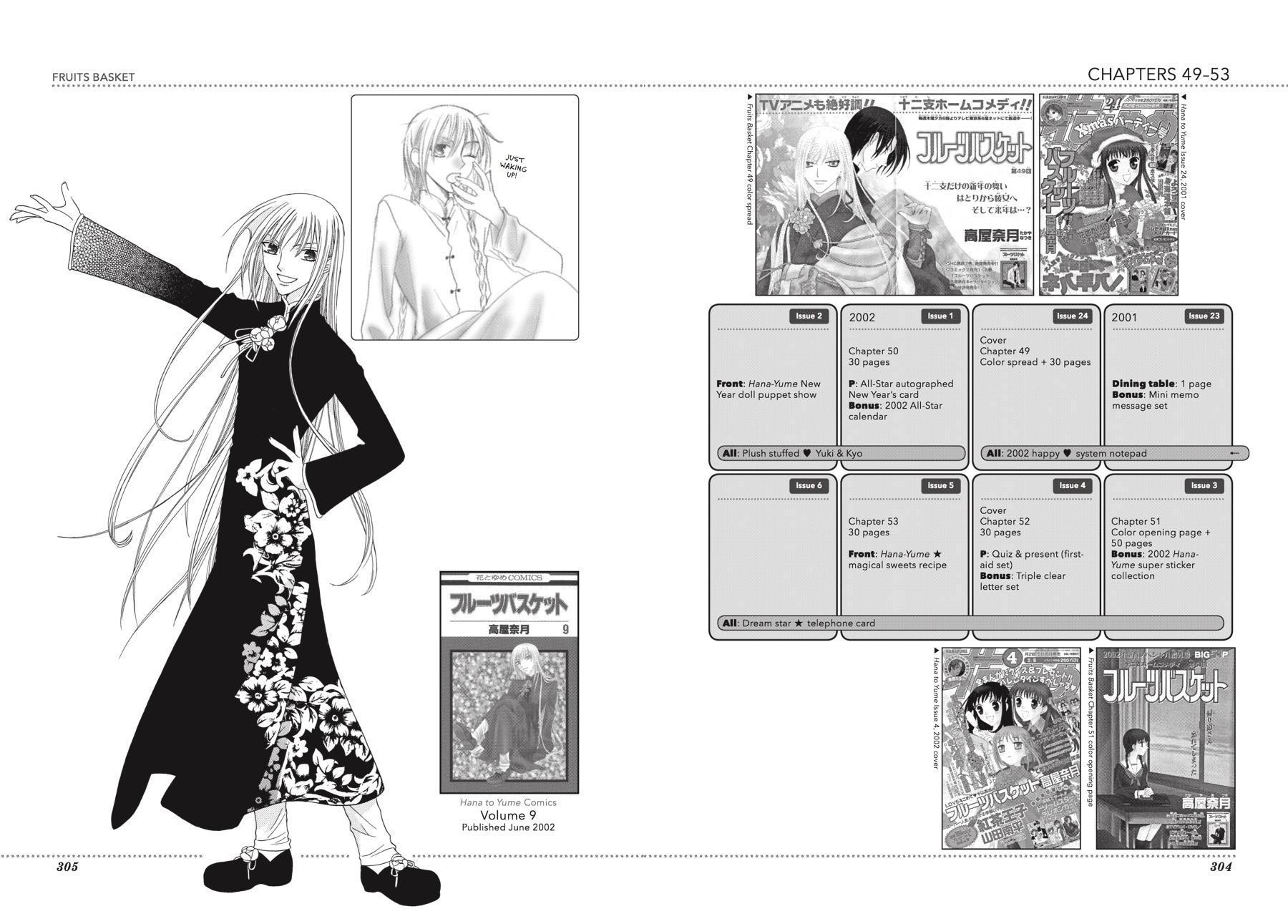 Read Fruits Basket  Manga Online