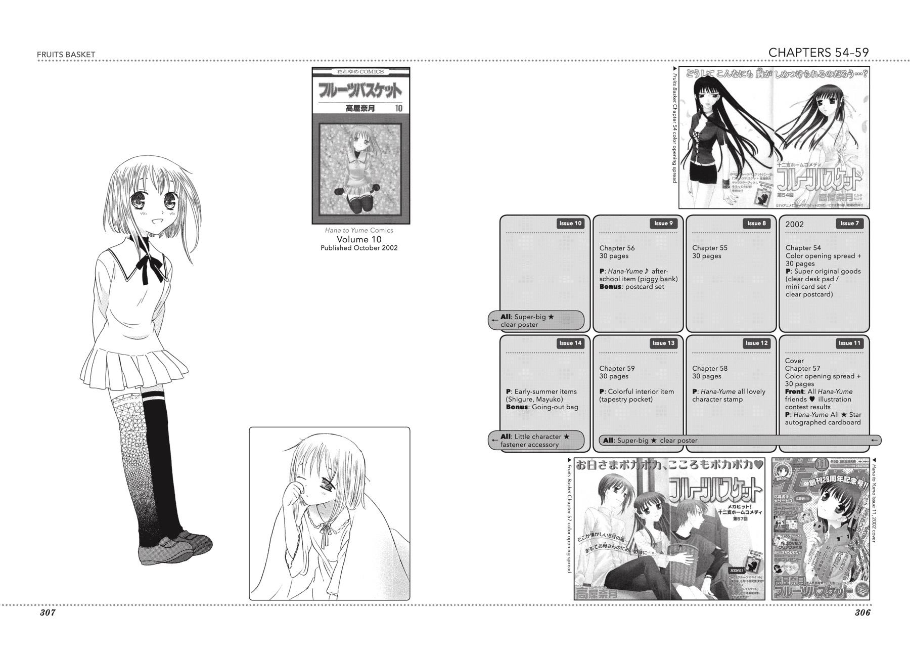 Read Fruits Basket  Manga Online