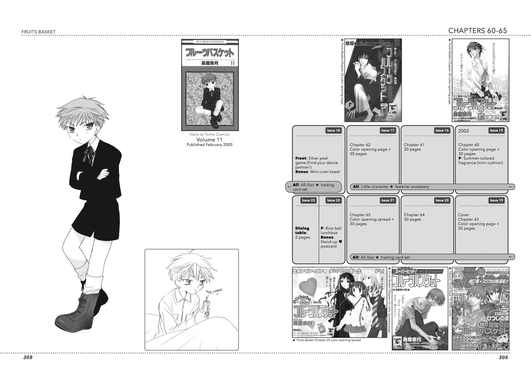 Read Fruits Basket  Manga Online