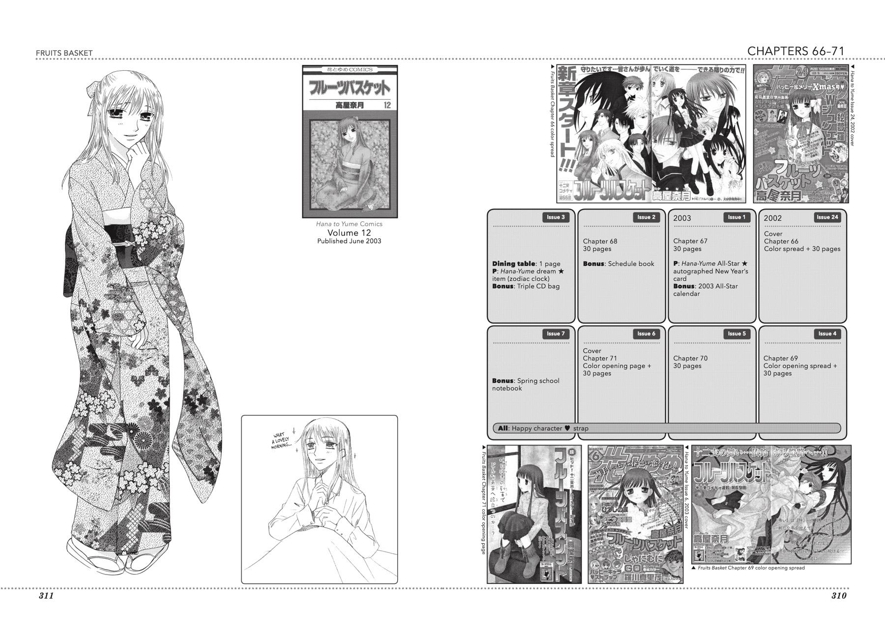 Read Fruits Basket  Manga Online