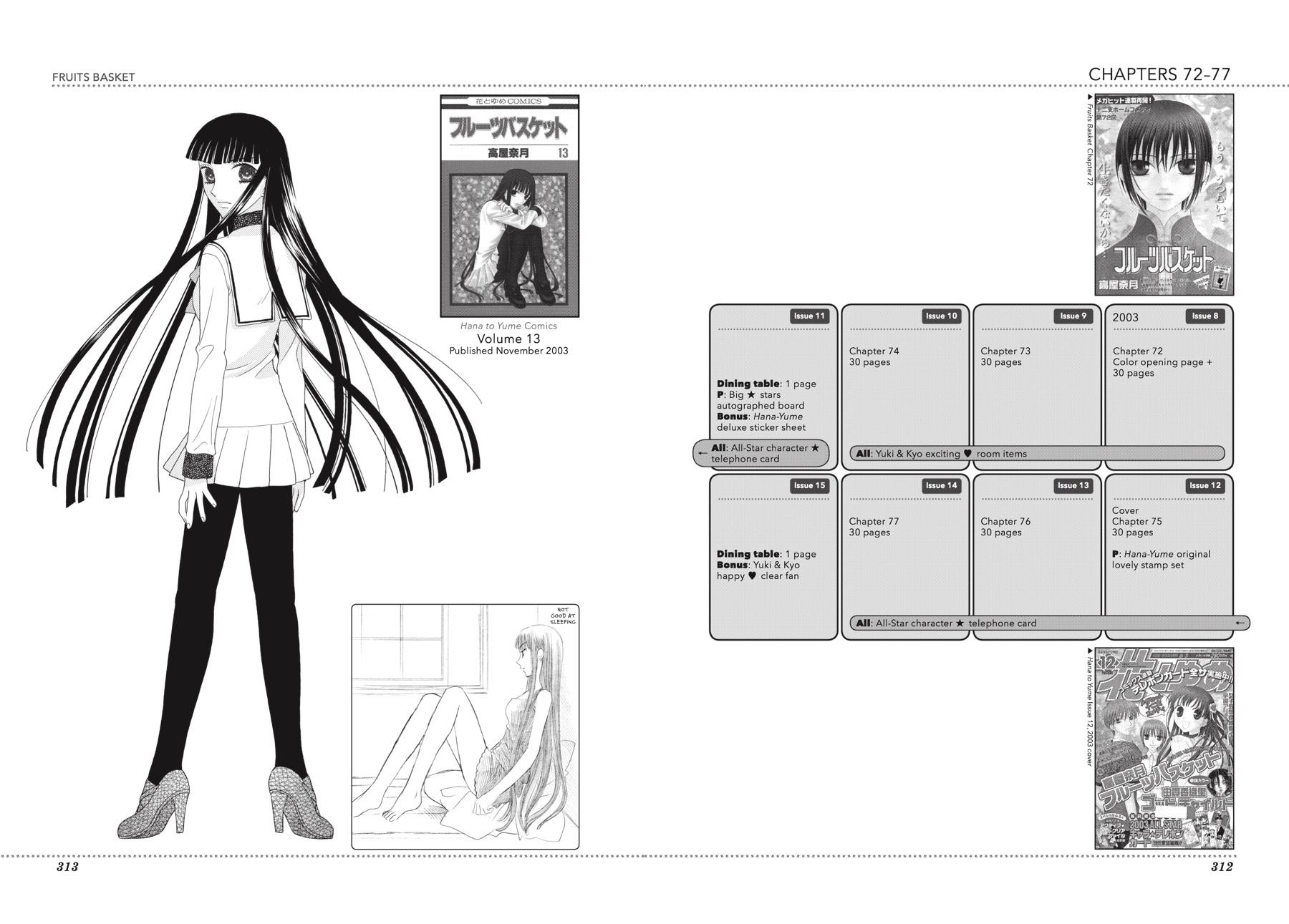 Read Fruits Basket  Manga Online