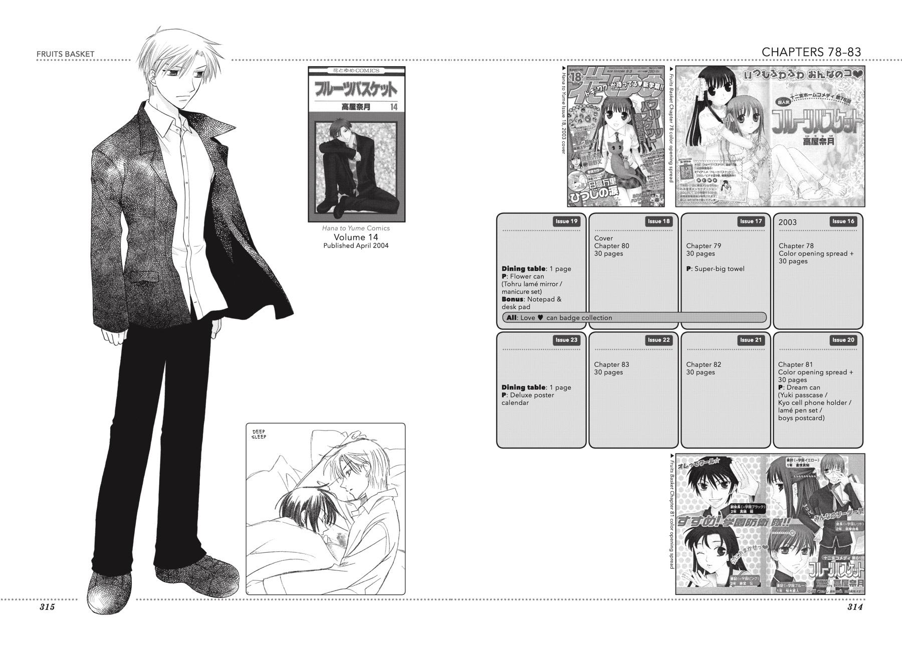 Read Fruits Basket  Manga Online
