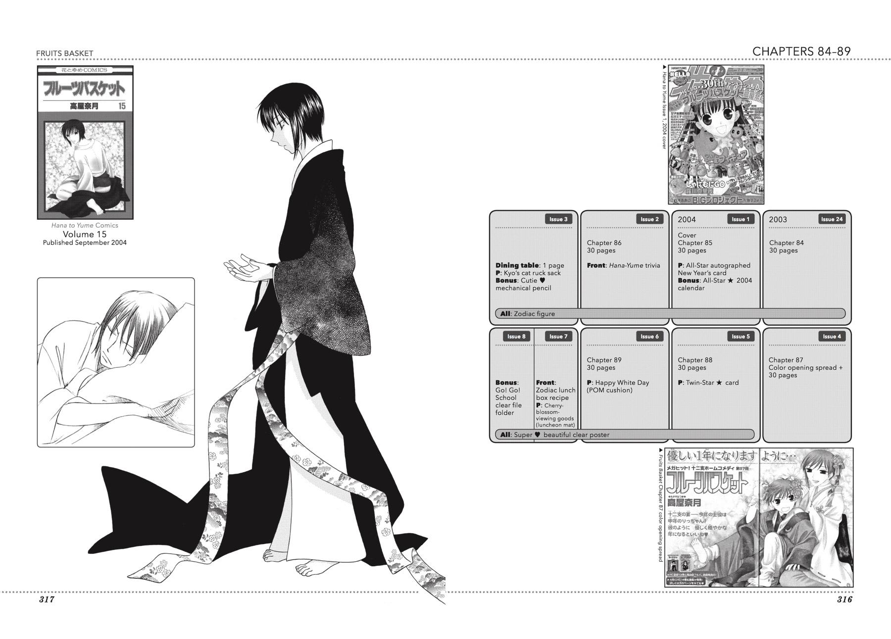 Read Fruits Basket  Manga Online