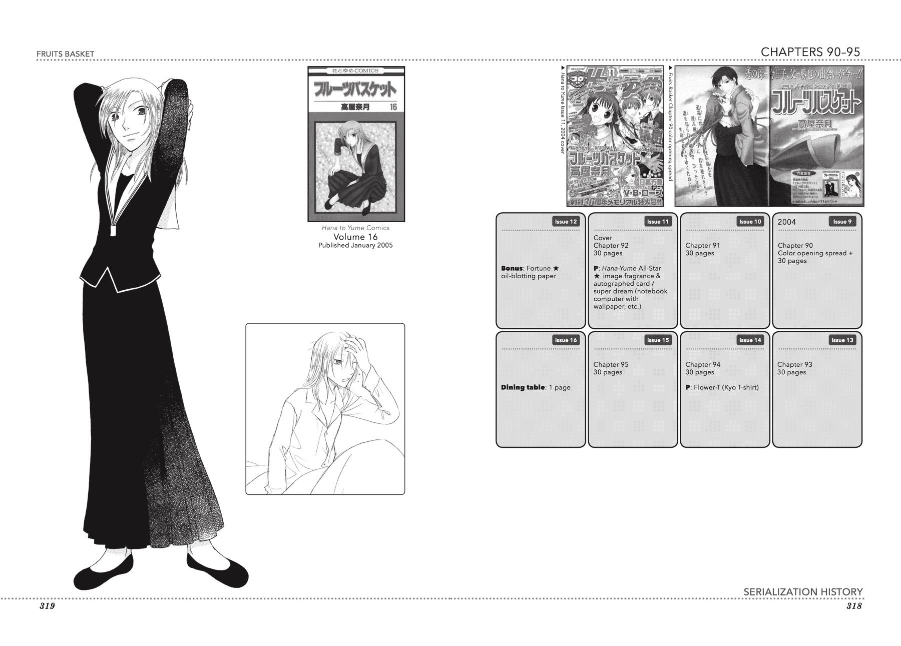 Read Fruits Basket  Manga Online