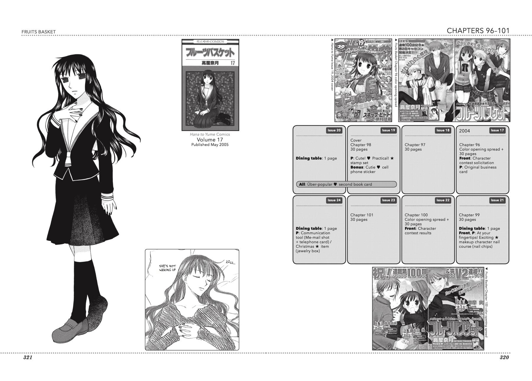 Read Fruits Basket  Manga Online