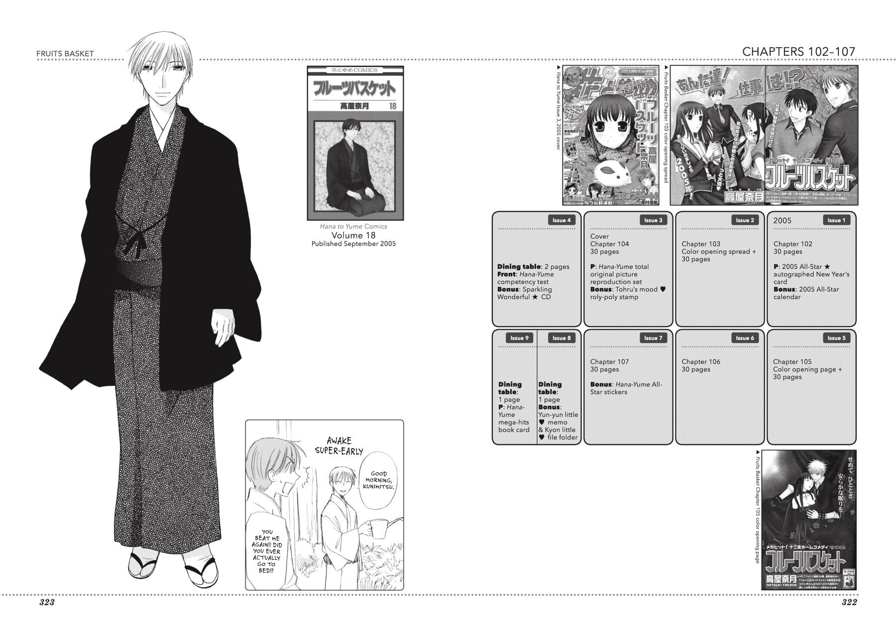 Read Fruits Basket  Manga Online