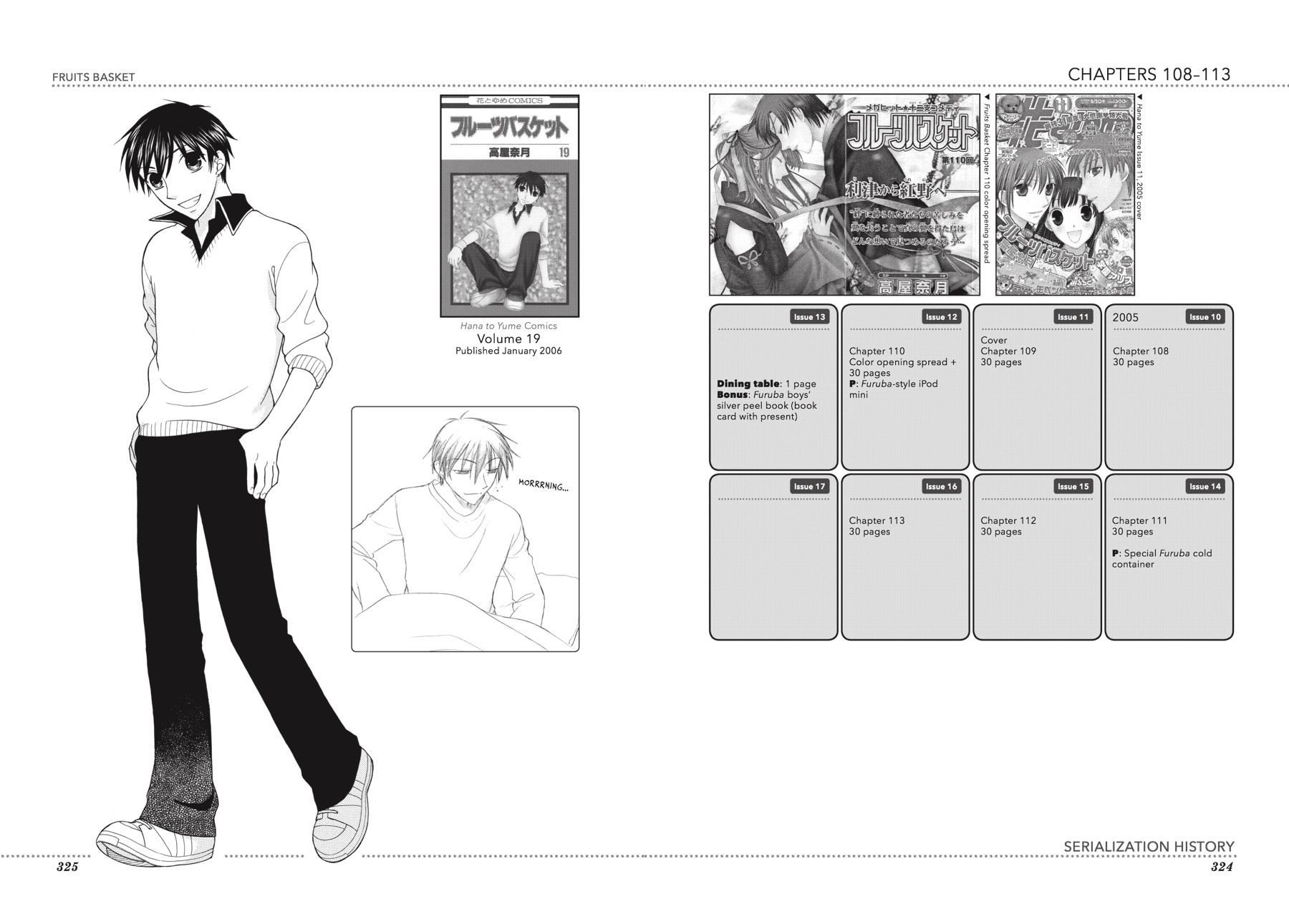 Read Fruits Basket  Manga Online