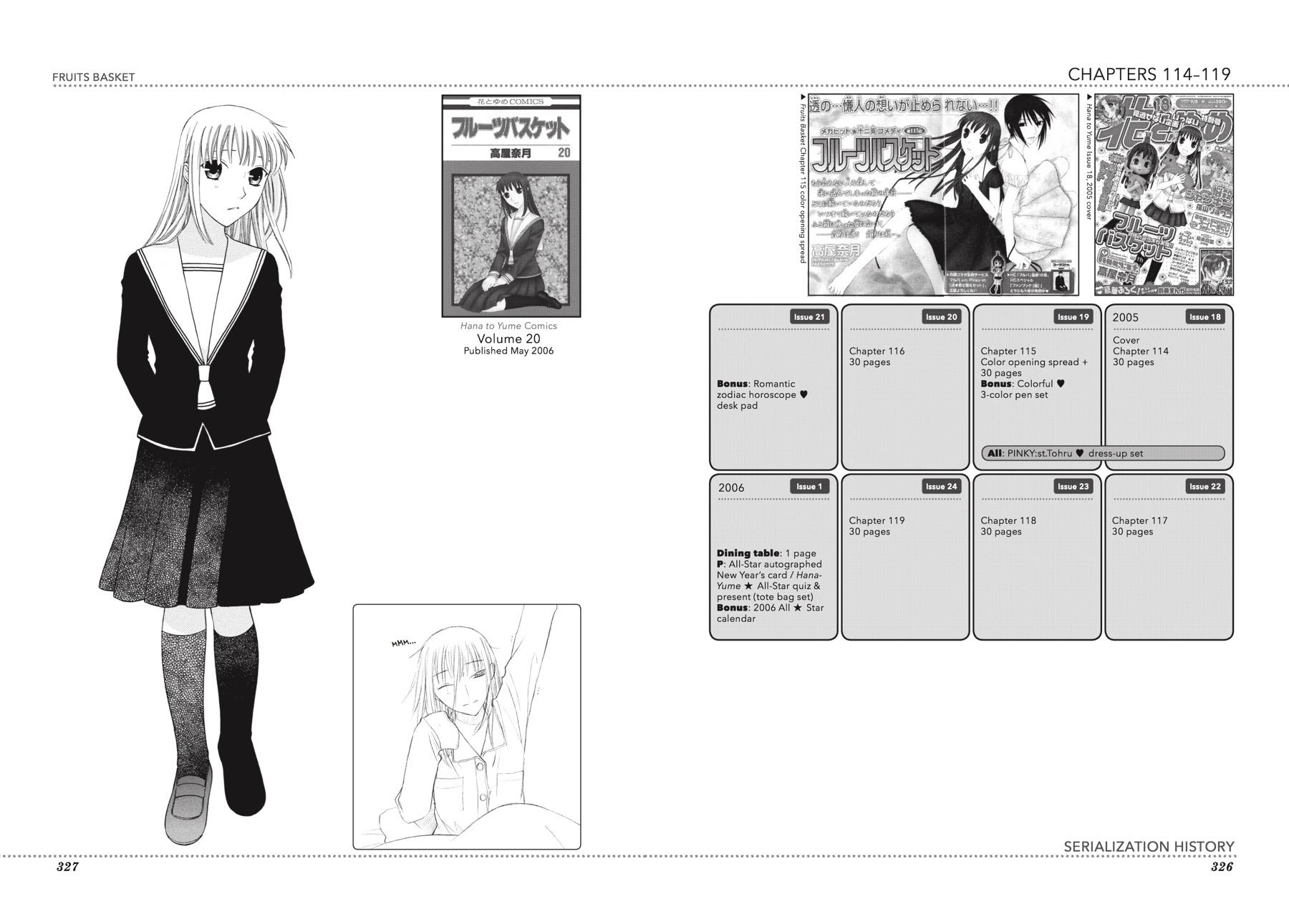 Read Fruits Basket  Manga Online