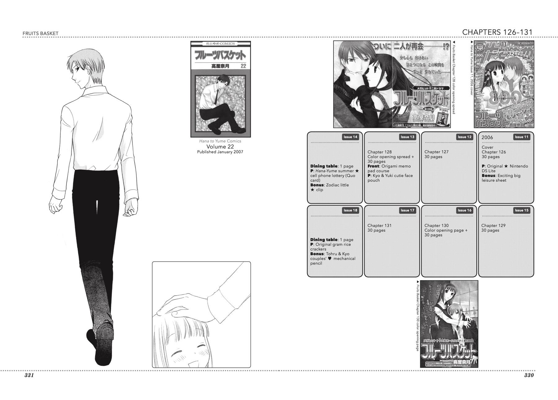 Read Fruits Basket  Manga Online