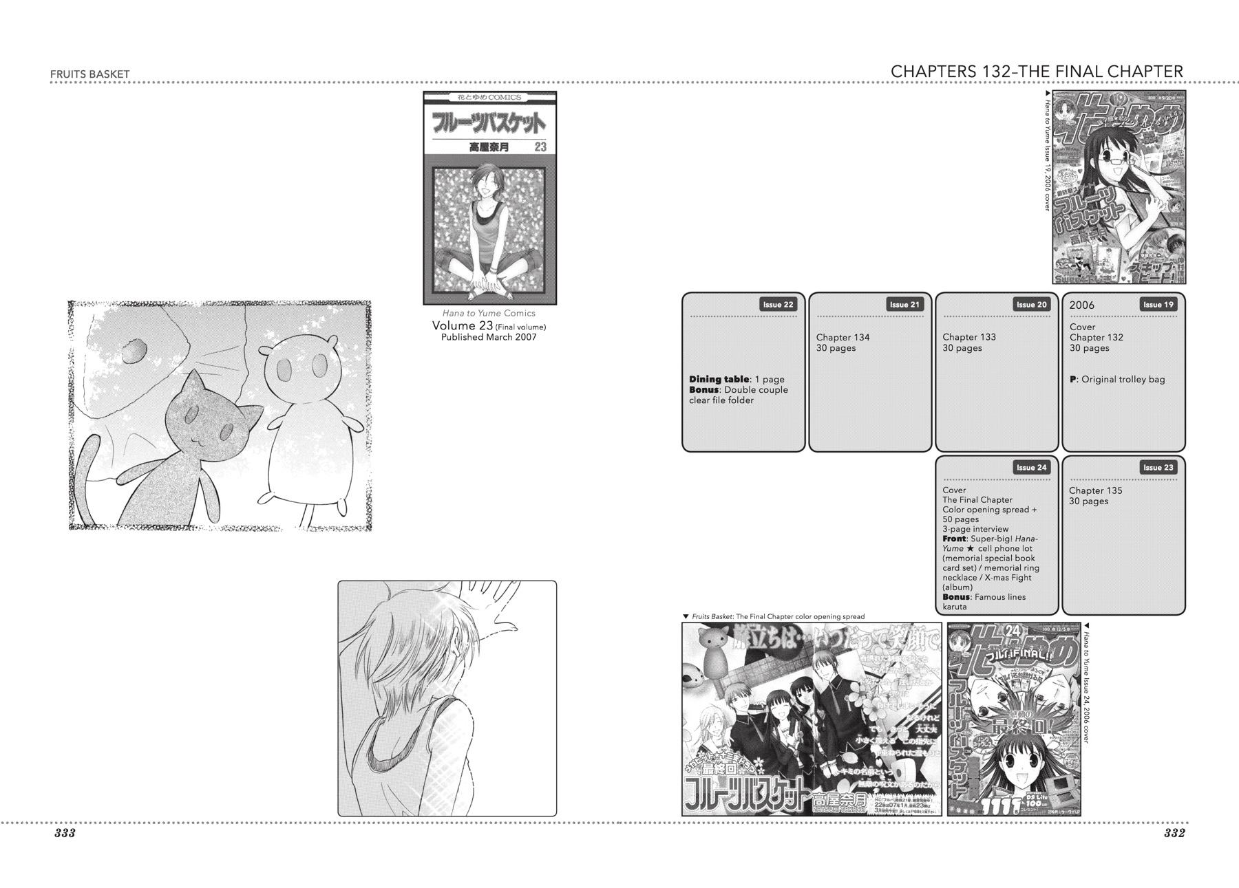 Read Fruits Basket  Manga Online