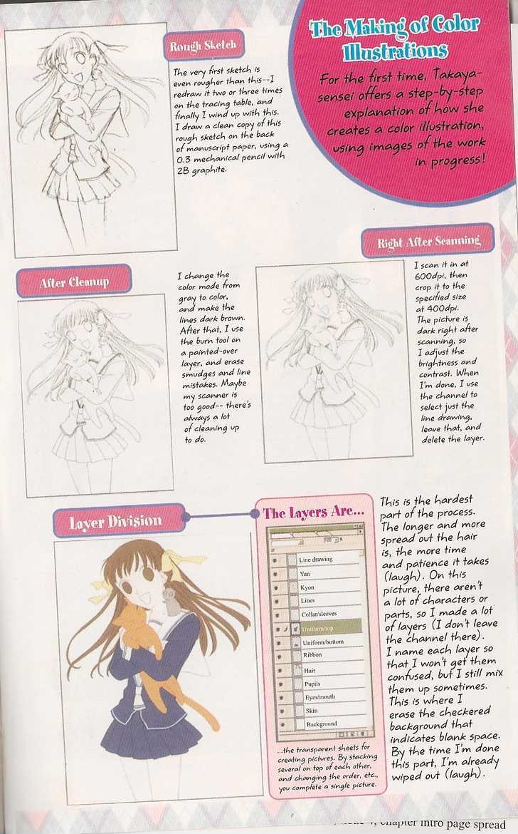 Read Fruits Basket  Manga Online