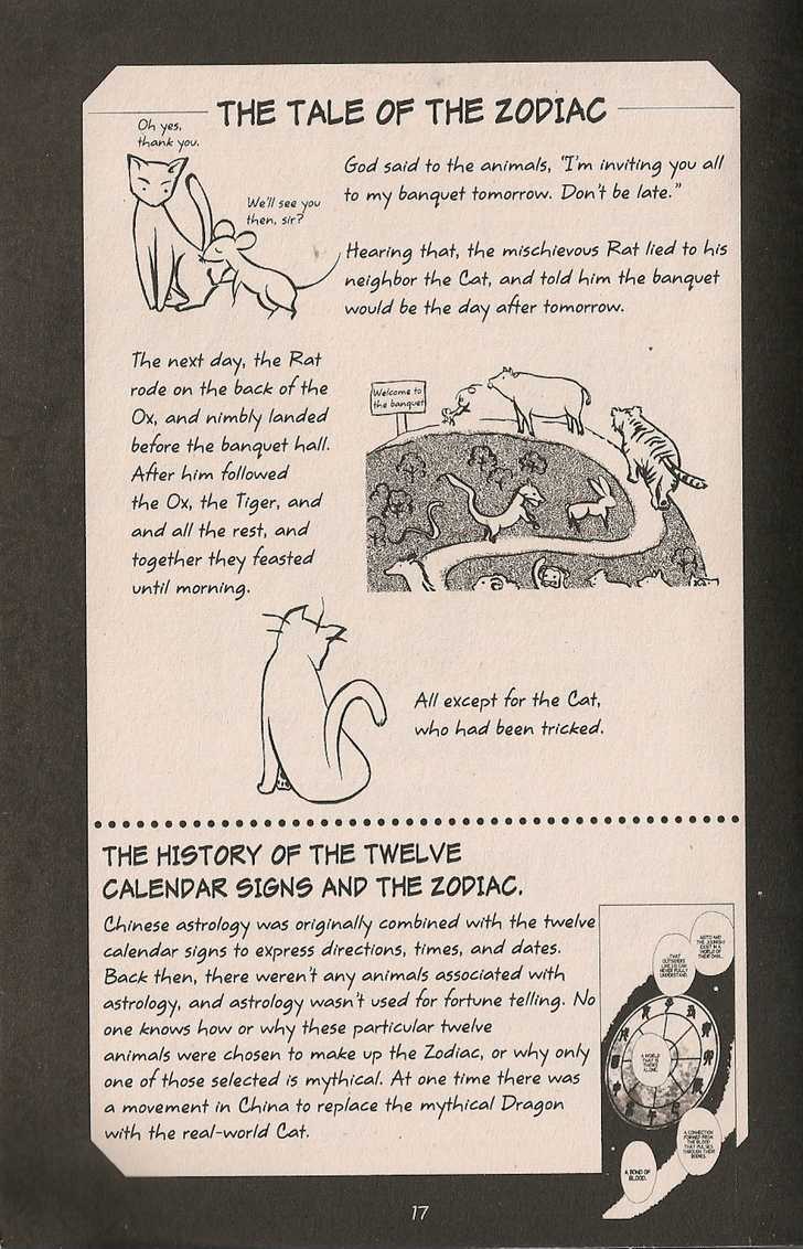 Read Fruits Basket  Manga Online