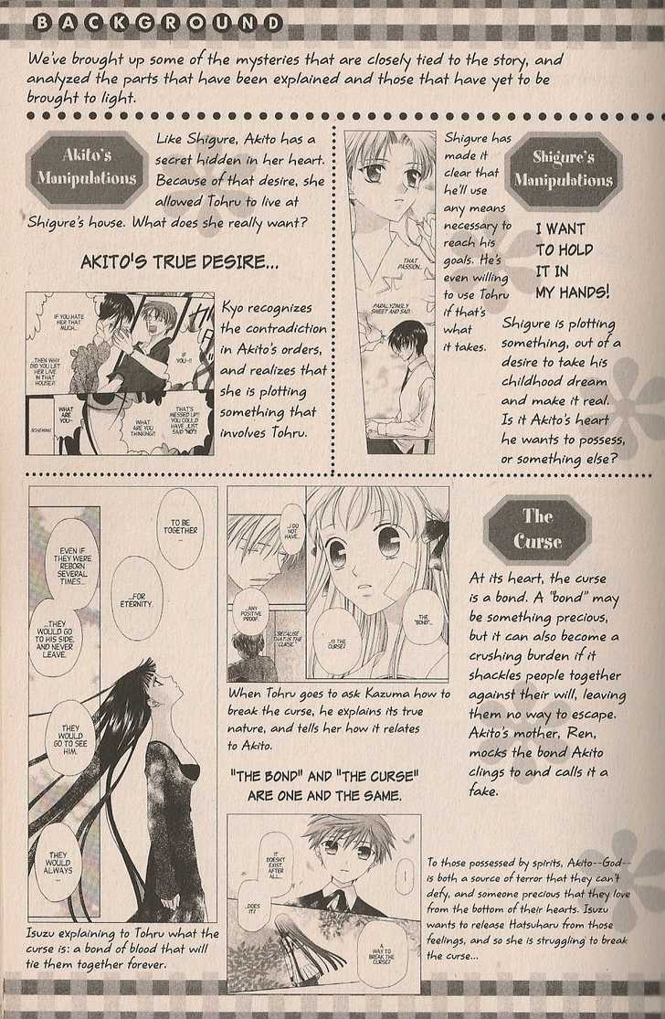 Read Fruits Basket  Manga Online