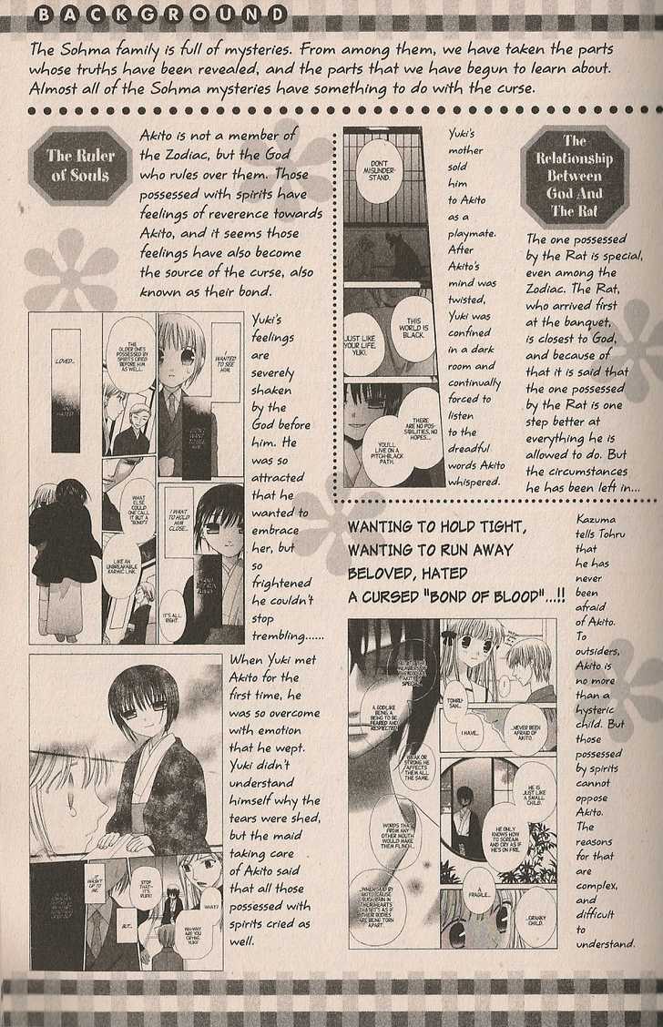 Read Fruits Basket  Manga Online