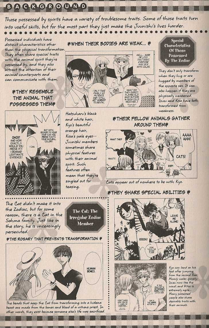 Read Fruits Basket  Manga Online