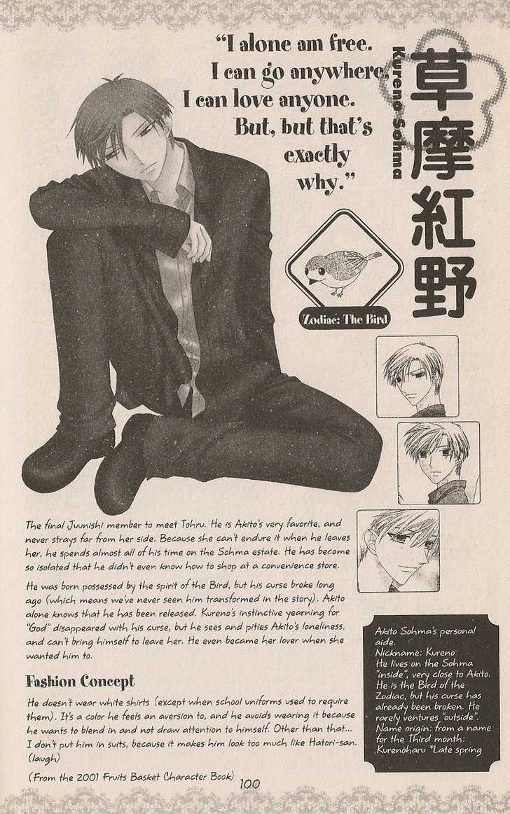 Read Fruits Basket  Manga Online