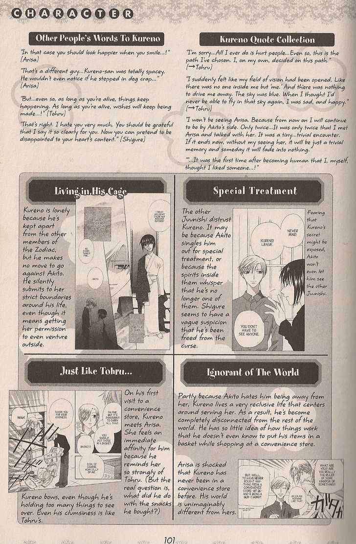 Read Fruits Basket  Manga Online