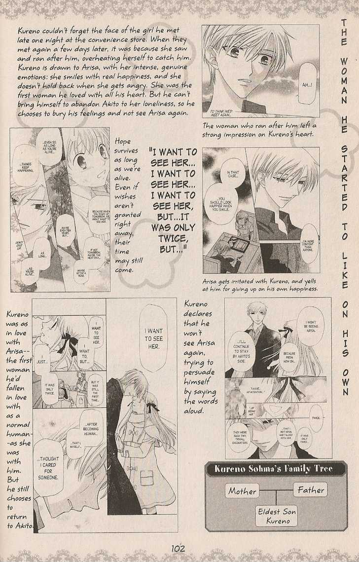Read Fruits Basket  Manga Online