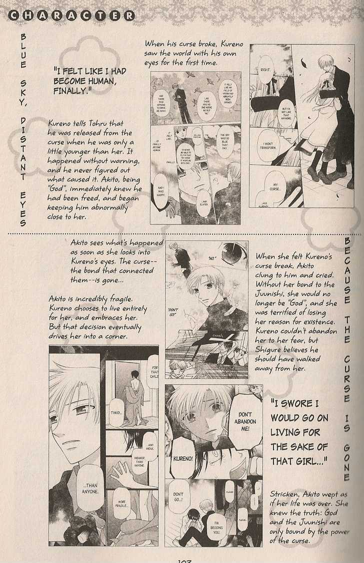 Read Fruits Basket  Manga Online