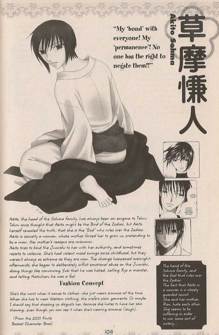 Read Fruits Basket  Manga Online