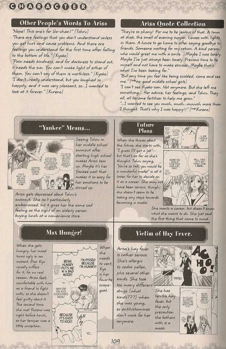 Read Fruits Basket  Manga Online