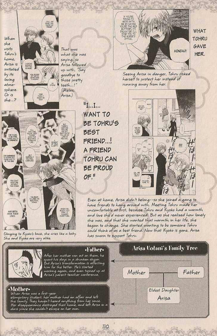 Read Fruits Basket  Manga Online