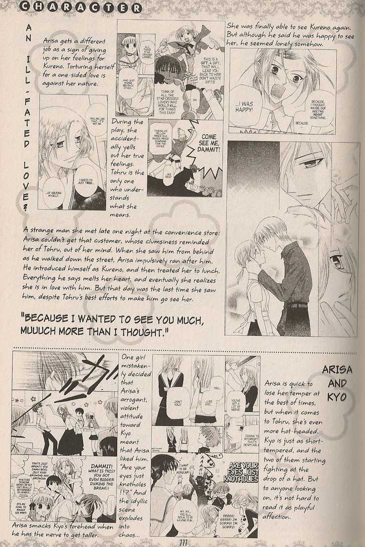 Read Fruits Basket  Manga Online
