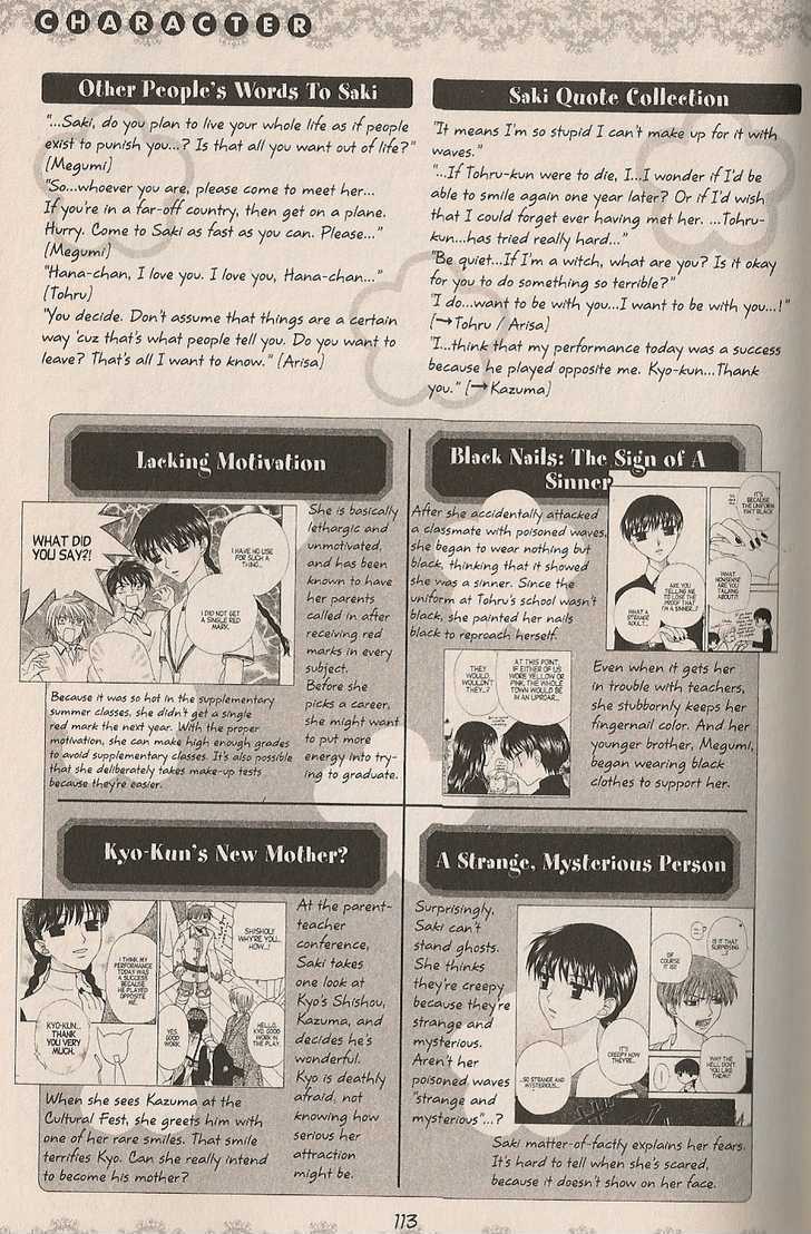 Read Fruits Basket  Manga Online