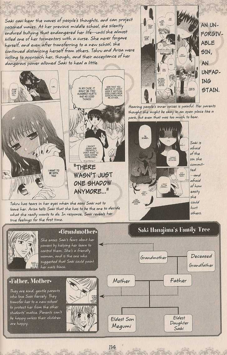 Read Fruits Basket  Manga Online