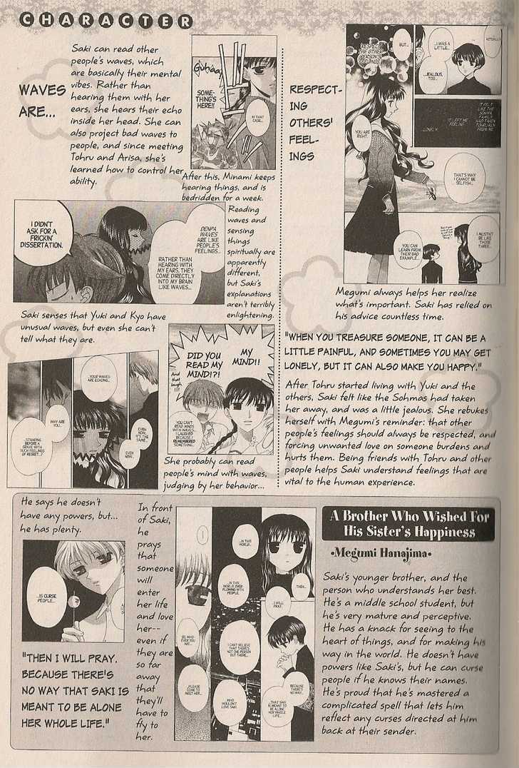 Read Fruits Basket  Manga Online