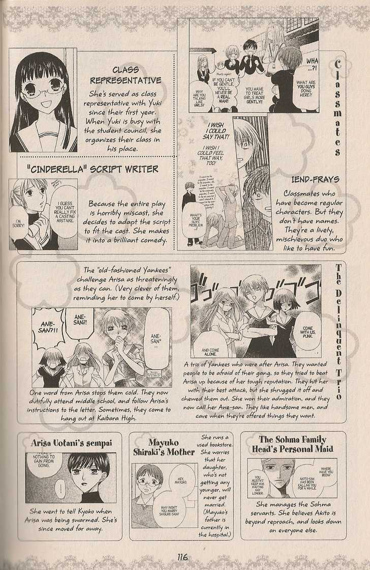 Read Fruits Basket  Manga Online