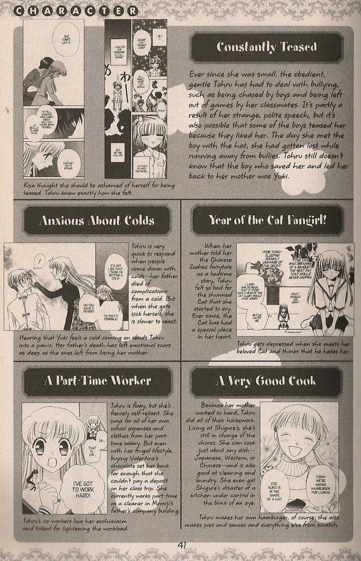Read Fruits Basket  Manga Online