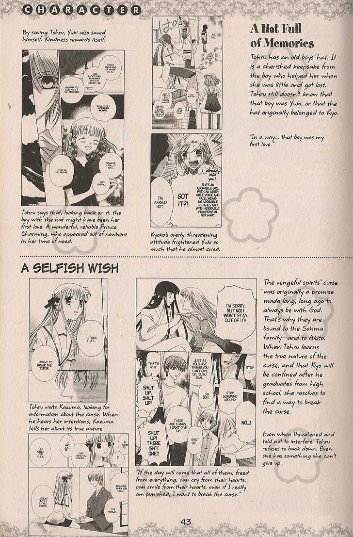 Read Fruits Basket  Manga Online