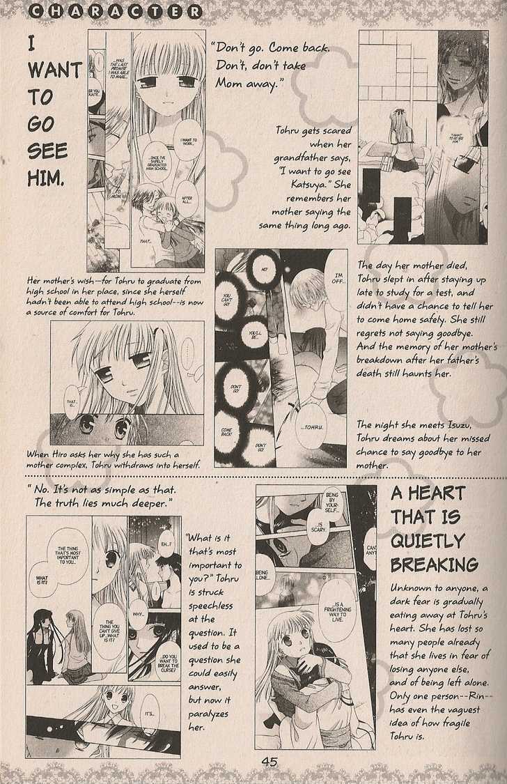 Read Fruits Basket  Manga Online
