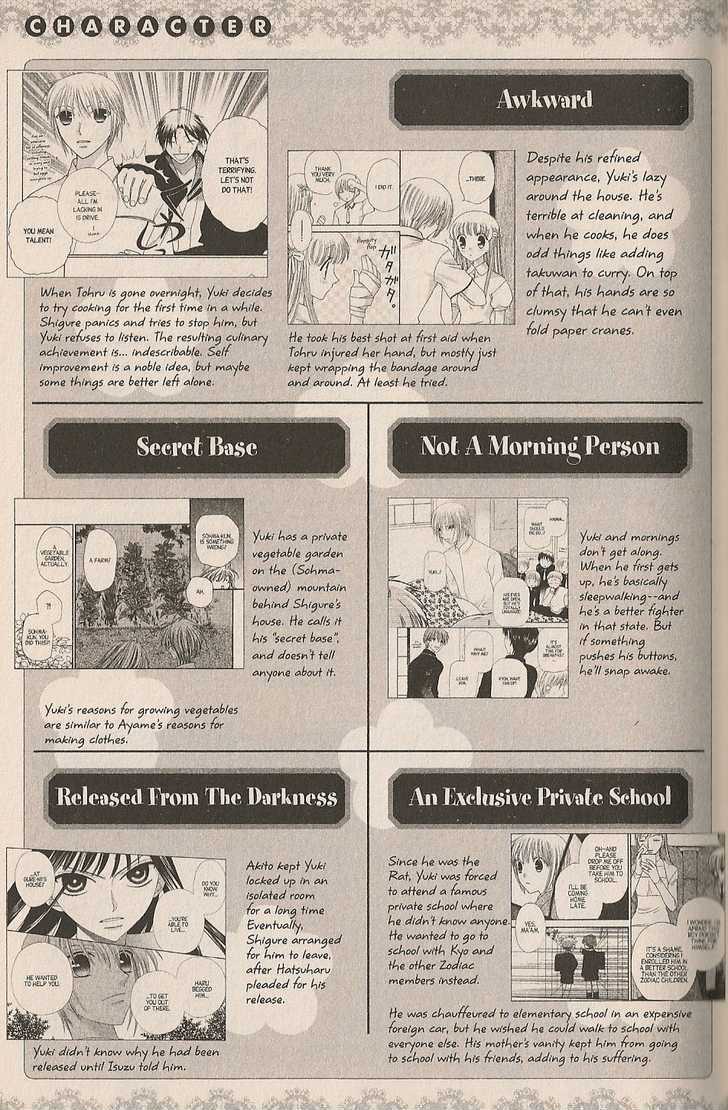 Read Fruits Basket  Manga Online