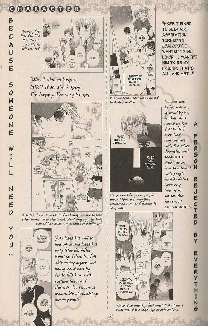 Read Fruits Basket  Manga Online