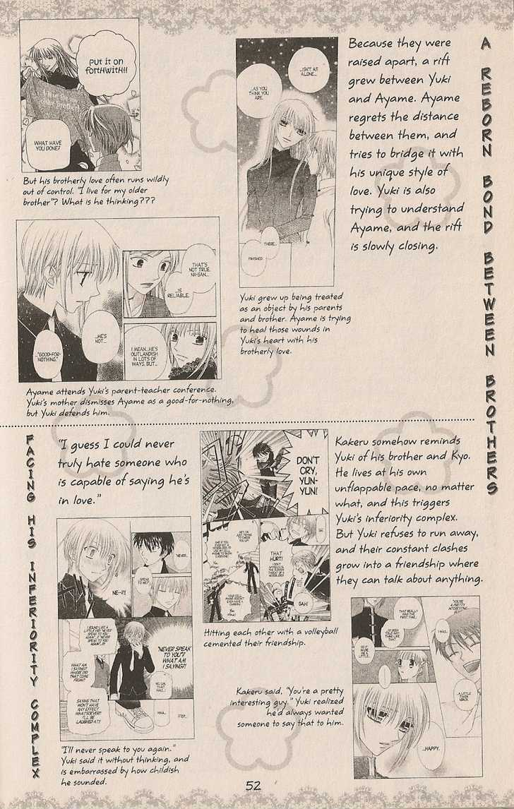 Read Fruits Basket  Manga Online